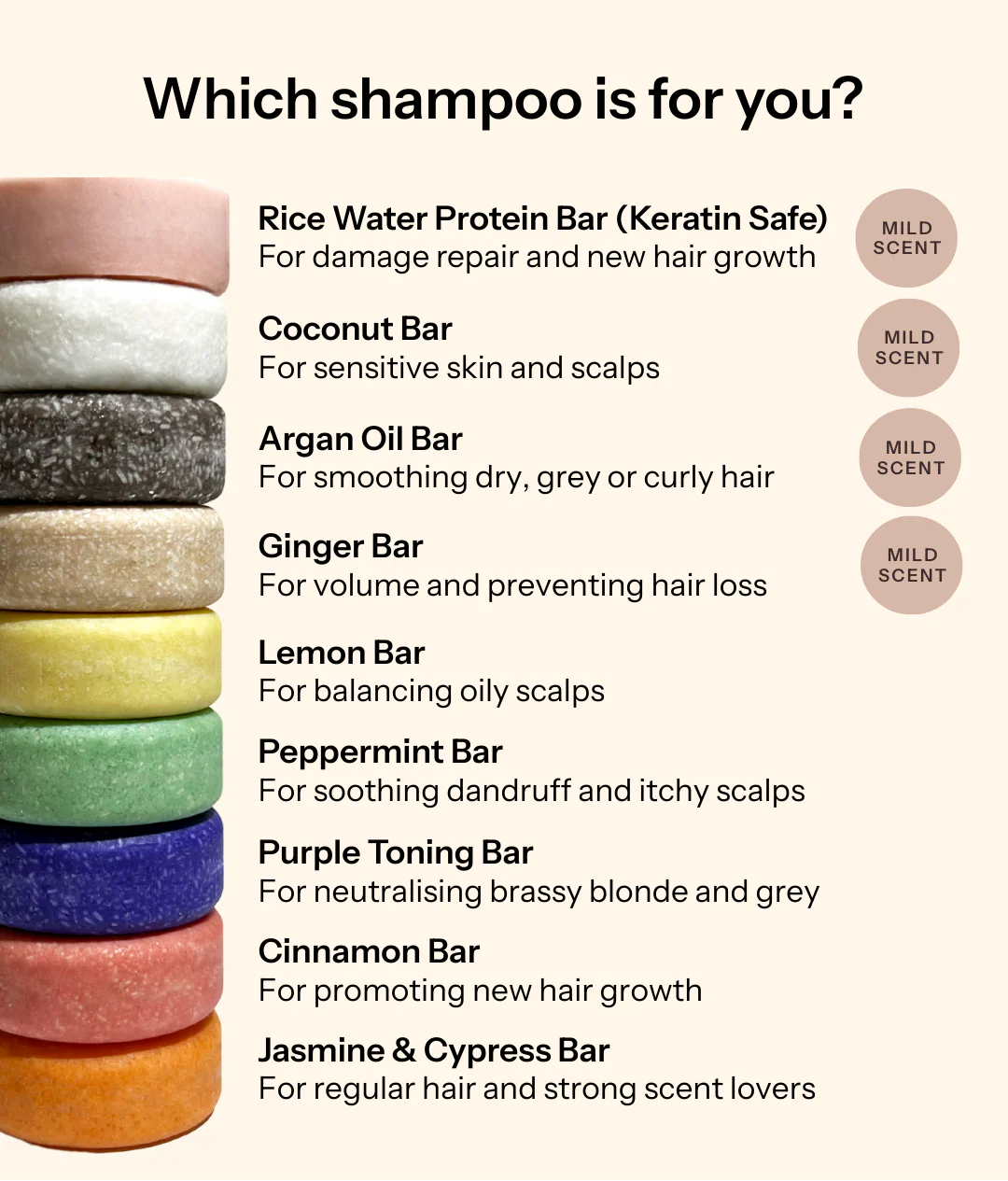 Cooki Gift Pack for All Hair Types | Ginger & Coconut - Image 5