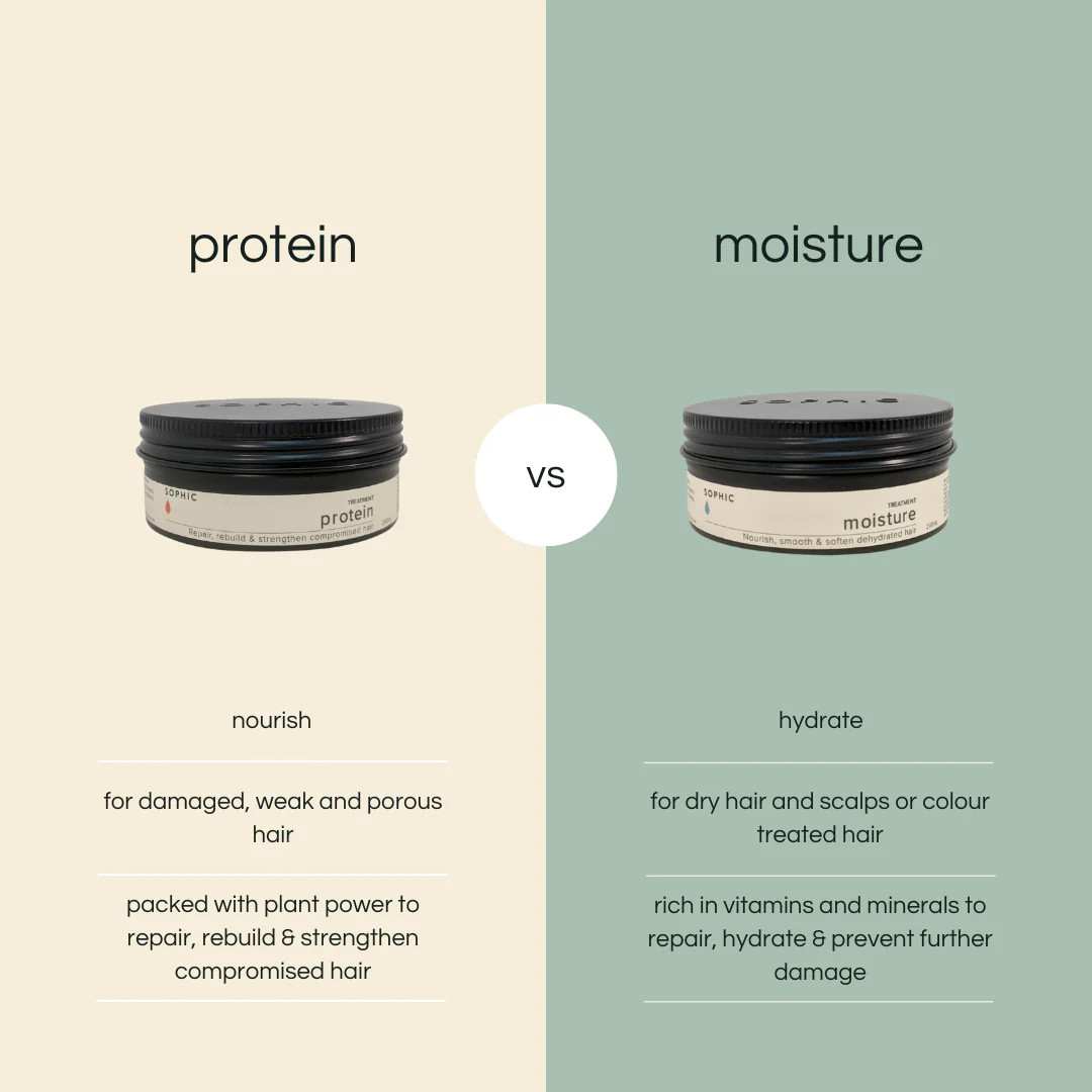 SOPHIC Protein Hair Mask Treatment - Image 3